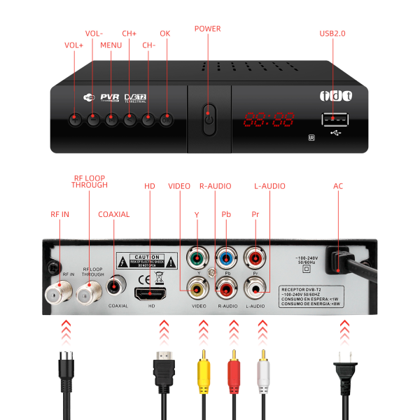 TDT Box WiFi - Imagen 3