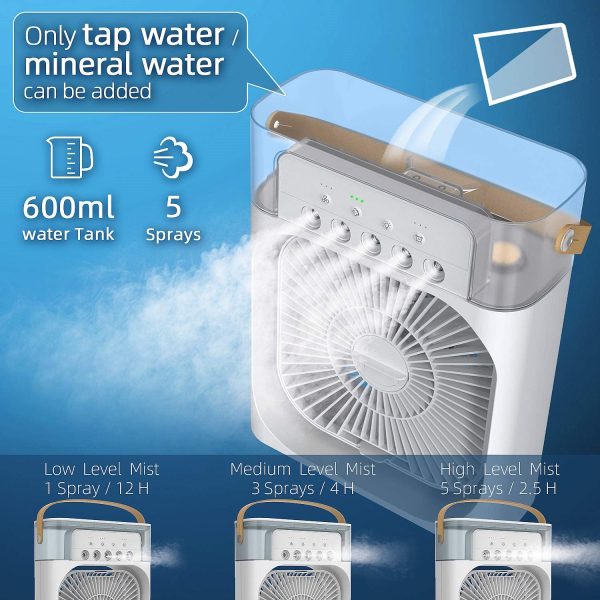 Aire Acondicionado con Difusor - Imagen 4