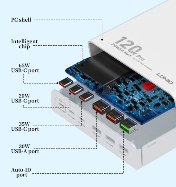Multipuerto LDNIO Q605 – 120W - Imagen 2