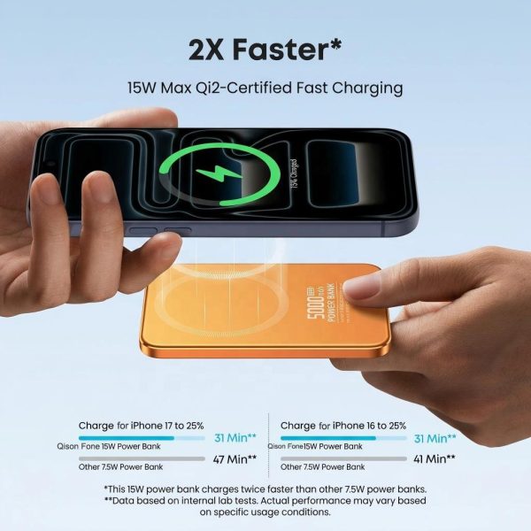 Power Bank PD20W - Imagen 3